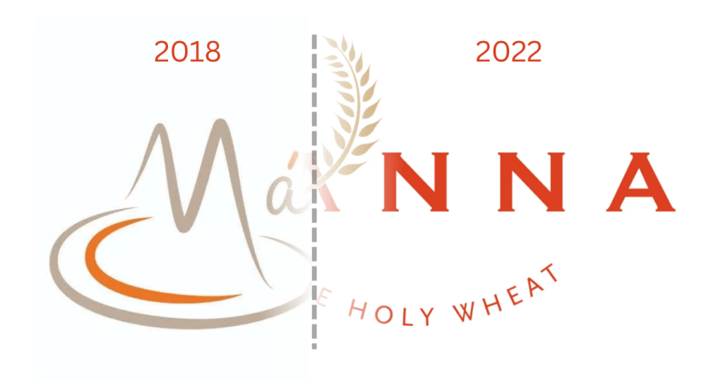 Date of incorp